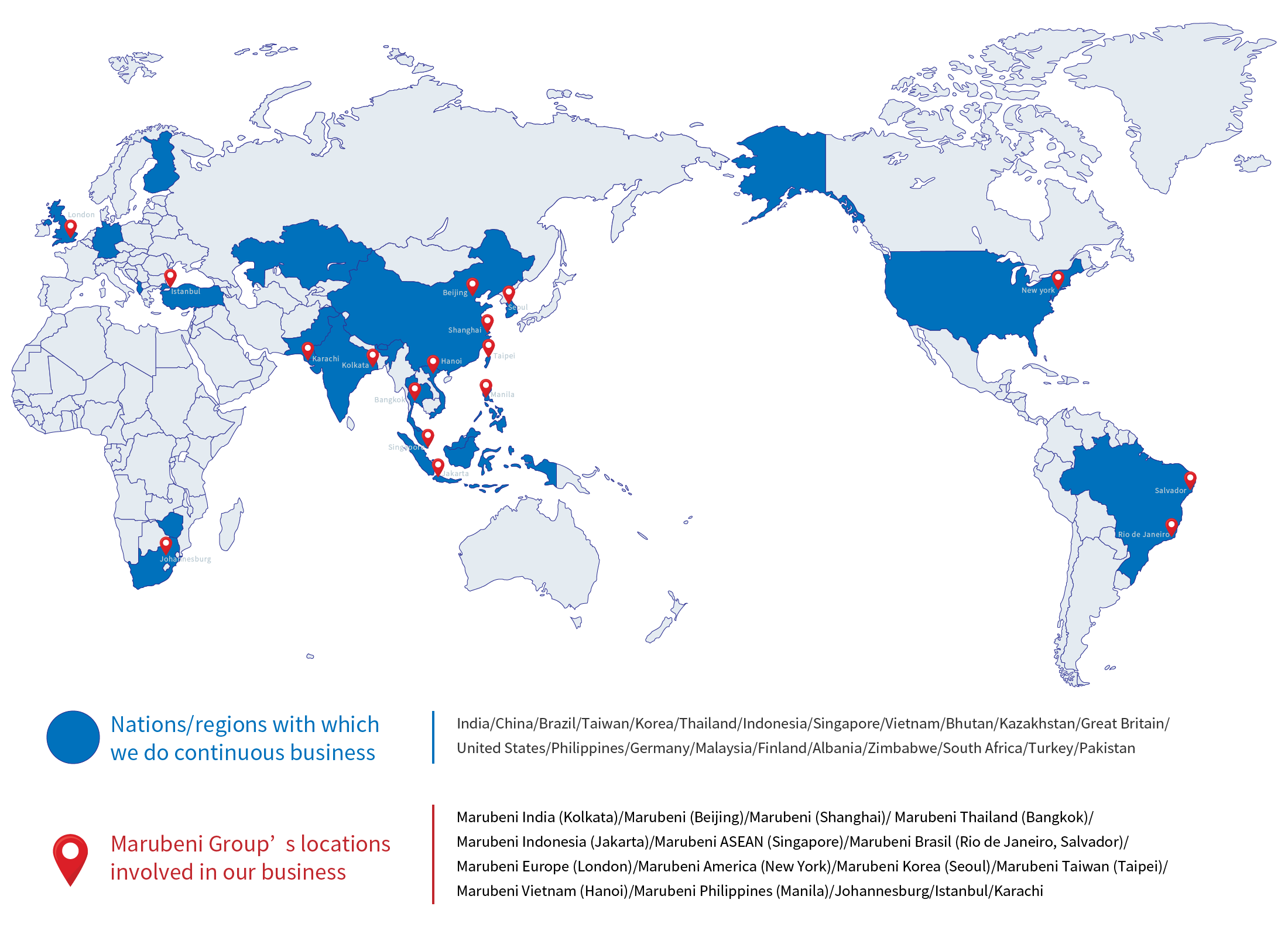 Global Network