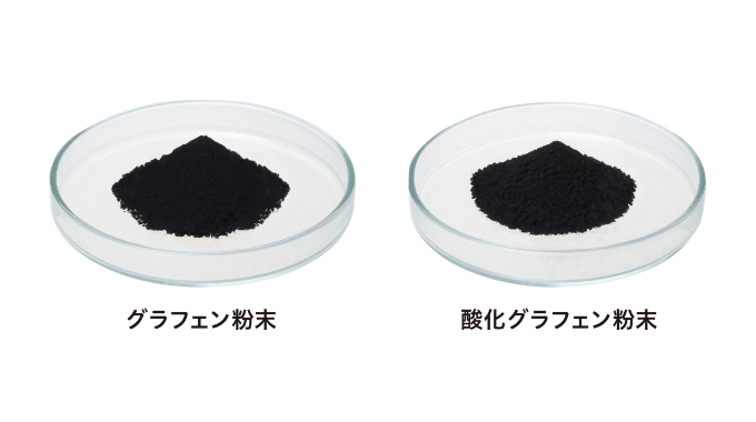 ベントフィックスX2タイプ:4層構造(ポリエチレンコーティング付)